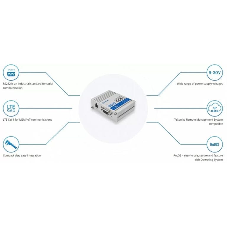 Teltonika Industrial Rugged LTE RS232 Gateway TRB142 Security