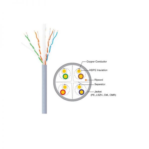 Uniview CAB-LC3100B-E-IN CAT6 (UTP)-305M