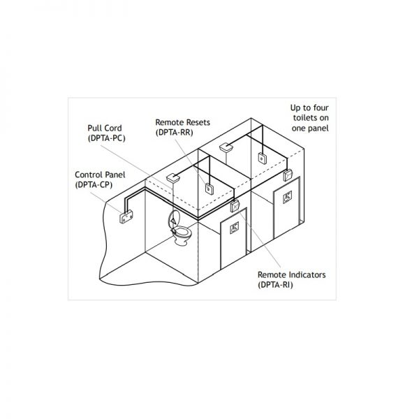 Disabled Toilet Alarm Control panel-drawing